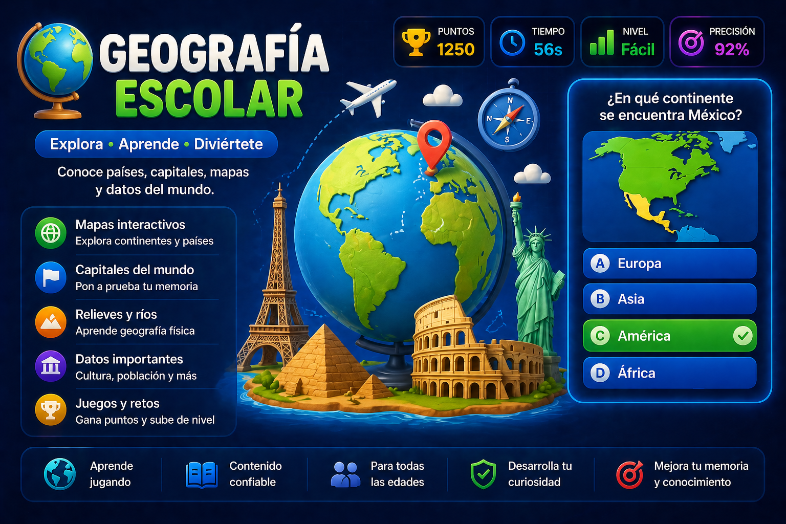 Geografía