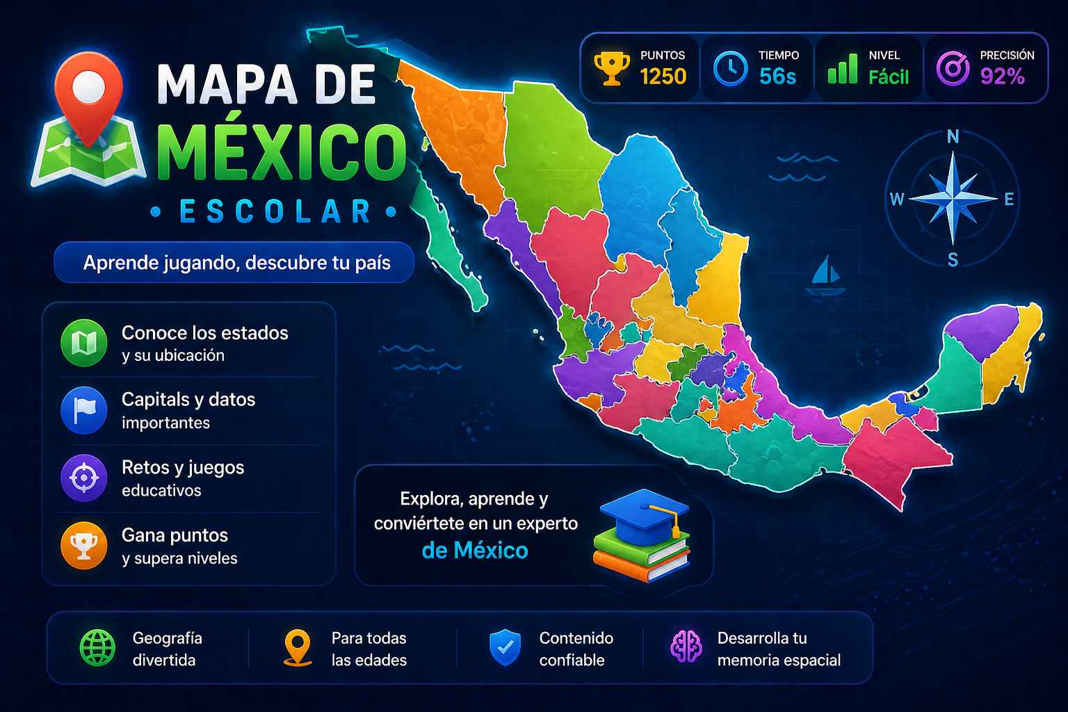 Mapa de México